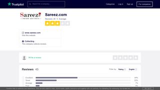 Sareez.com Reviews | Read Customer Service Reviews of www ...