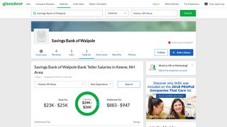 Savings Bank of Walpole Bank Teller Salaries in Keene, NH | Glassdoor