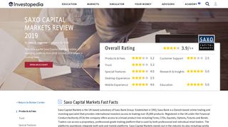 Saxo Capital Markets Review 2019: Leader in Market Research ...