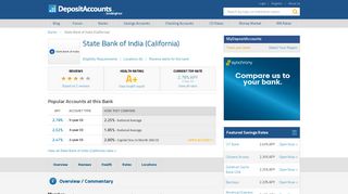 State Bank of India (California) Reviews and Rates - California