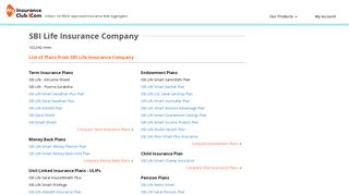 SBI Life Insurance - Policy Reviews, Premiums & Comparison