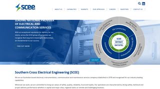 Southern Cross Electrical Engineering: Home