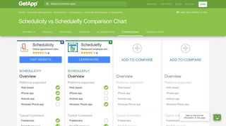 Schedulicity vs Schedulefly Comparison Chart of Features | GetApp®