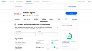 How much does Scheels Sports pay? | Indeed.com