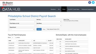 Philadelphia School District Payroll Search - Philly.com