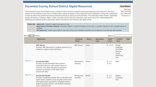 Escambia County School District Digital Resources
