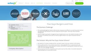 Five Guys Burgers and Fries - Schoox