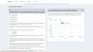 schulmail-mm.de: Zimbra Web Client Sign In - AZ STATISTICS AZSTATS