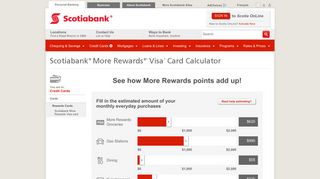 Scotiabank More Rewards credit card calculator | Scotiabank