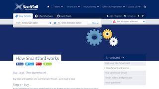 How does a ScotRail Smartcard work? | ScotRail