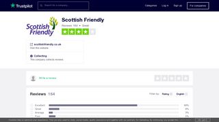 Scottish Friendly Reviews | Read Customer Service Reviews of ...