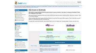 Ally Invest vs Scottrade: Which is Better? - CreditDonkey