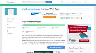 Access mail.scripps.org. Outlook Web App