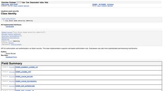 Identity (JBoss Seam API Documentation) - JBoss.org Documentation