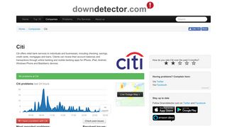 Citi down? Check current status | Downdetector