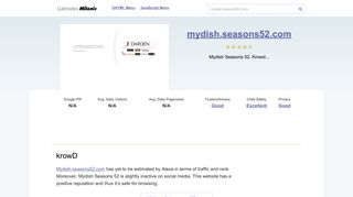 Mydish.seasons52.com website. KrowD.