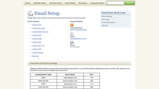 Email Setup - Web Administrator's Guide