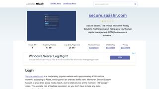 Secure.saashr.com website. Login.