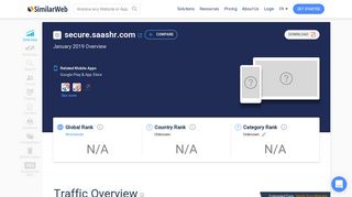 Secure.saashr.com Analytics - Market Share Stats & Traffic Ranking