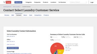 Select Laundry Customer Service Phone Number (800) 365-8014 ...