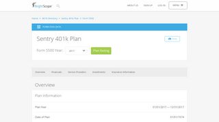 Sentry 401k Plan | 2017 Form 5500 by BrightScope