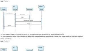 Sequence Diagram - People