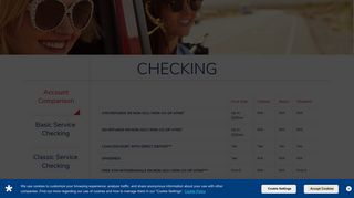 Checking | Service Credit Union
