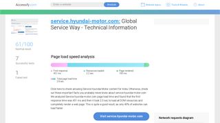 Access service.hyundai-motor.com. Global Service Way - Technical ...