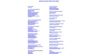 Service Matters - Site Map