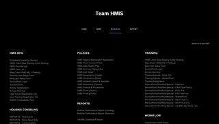 Baltimore County - Team HMIS
