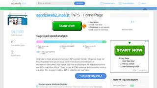 Access serviziweb2.inps.it. INPS - Home Page