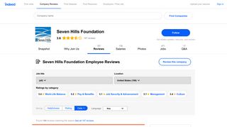 Working at Seven Hills Foundation: 188 Reviews | Indeed.com