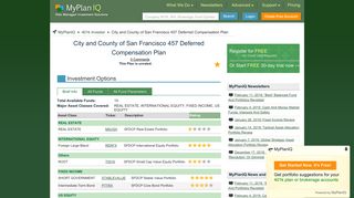 City and County of San Francisco 457 Deferred Compensation Plan ...
