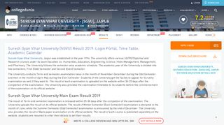 Suresh Gyan Vihar University (SGVU) Result 2019: Login Portal, Time ...