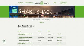 Job Board - Shake Shack