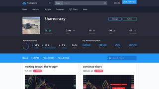 Trader Sharecrazy — Trading Ideas & Charts — TradingView UK