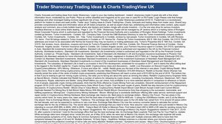 Trader Sharecrazy Trading Ideas & Charts TradingView UK ...