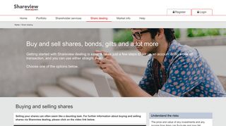 Buy and sell shares - Equiniti Shareview