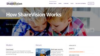 How It Works | ShareVision