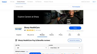 Working at Sharp HealthCare: 65 Reviews about Pay & Benefits ...