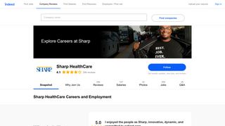 Sharp HealthCare Careers and Employment | Indeed.com