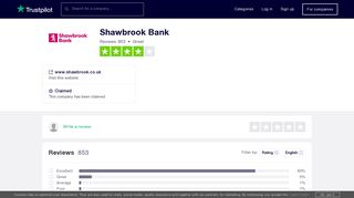 Shawbrook Bank Reviews | Read Customer Service ... - Trustpilot