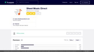 Sheet Music Direct Reviews | Read Customer Service Reviews of ...