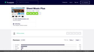 Sheet Music Plus Reviews | Read Customer Service Reviews of www ...