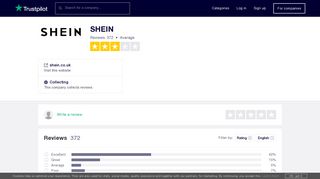 SHEIN Reviews | Read Customer Service Reviews of shein.co.uk
