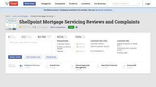 292 Shellpoint Mortgage Servicing Reviews and Complaints @ Pissed ...