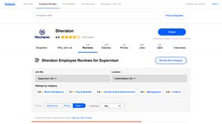Working as a Supervisor at Sheraton: Employee Reviews about Pay ...