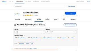 Working at NIAGARA REGION: Employee Reviews | Indeed.com