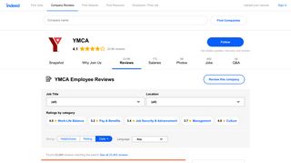 Working as a Supply Staff at YMCA: Employee Reviews | Indeed.com