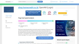 Access shop.homecredit.co.id. OpenAM (Login)